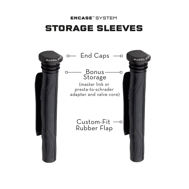 EnCase System Storage Sleeves