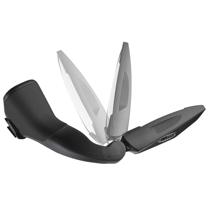 Eyelink Panorama Mirror Mount: Shifter