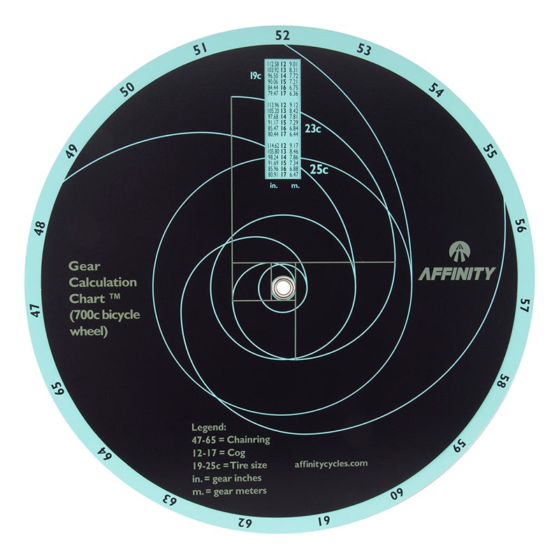 Affinity Track Gear Calculator Gear Calculator