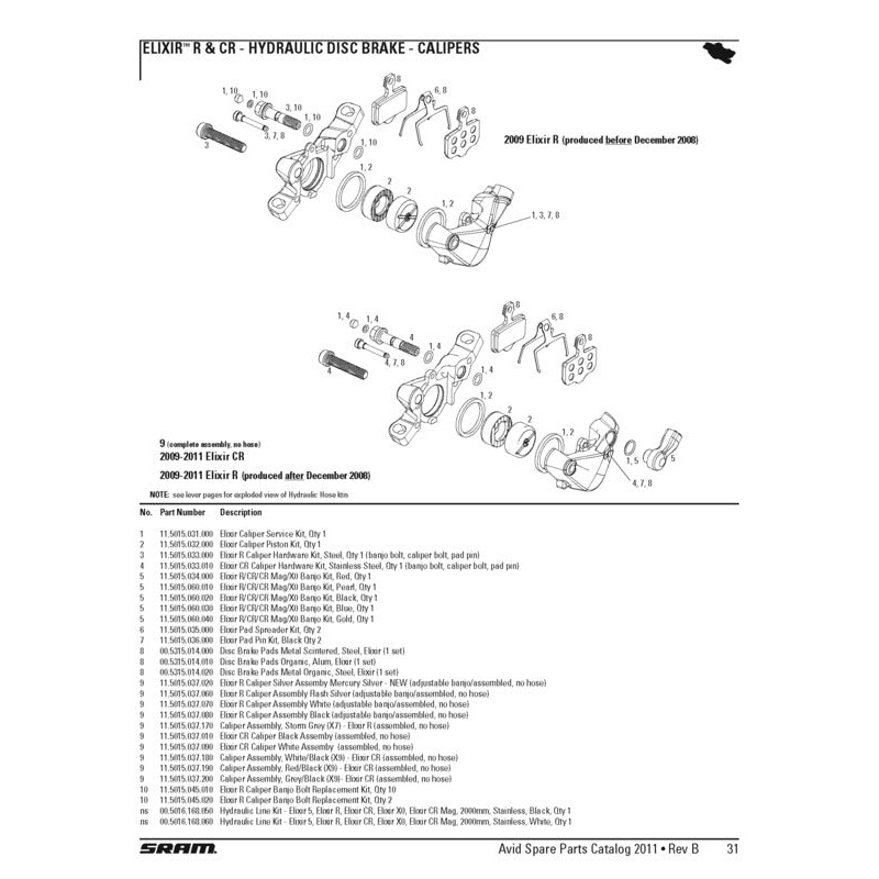 PAD PIN KIT ELIXIR/CODE Qty 2|Default