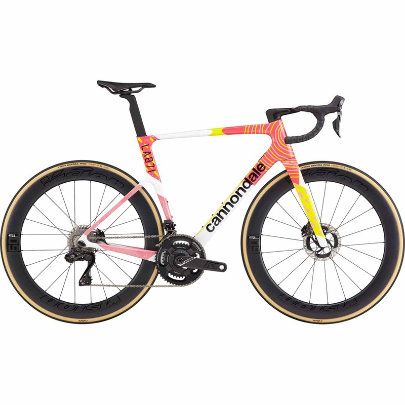 LAB71 S6 EVO Team ERP 61|Default
