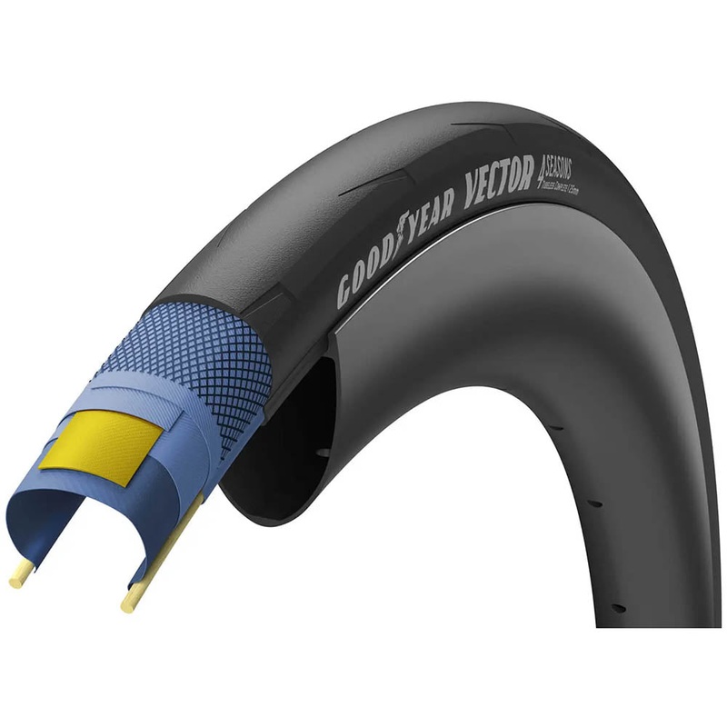 Vector 4Season Tubeless 700×30