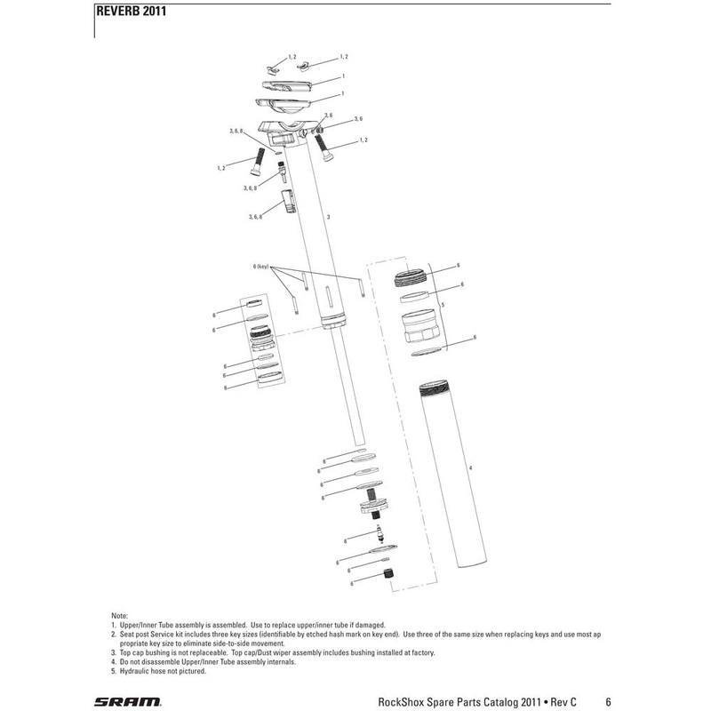 CABLE HOSE LINE GUIDE RS1 QTY2