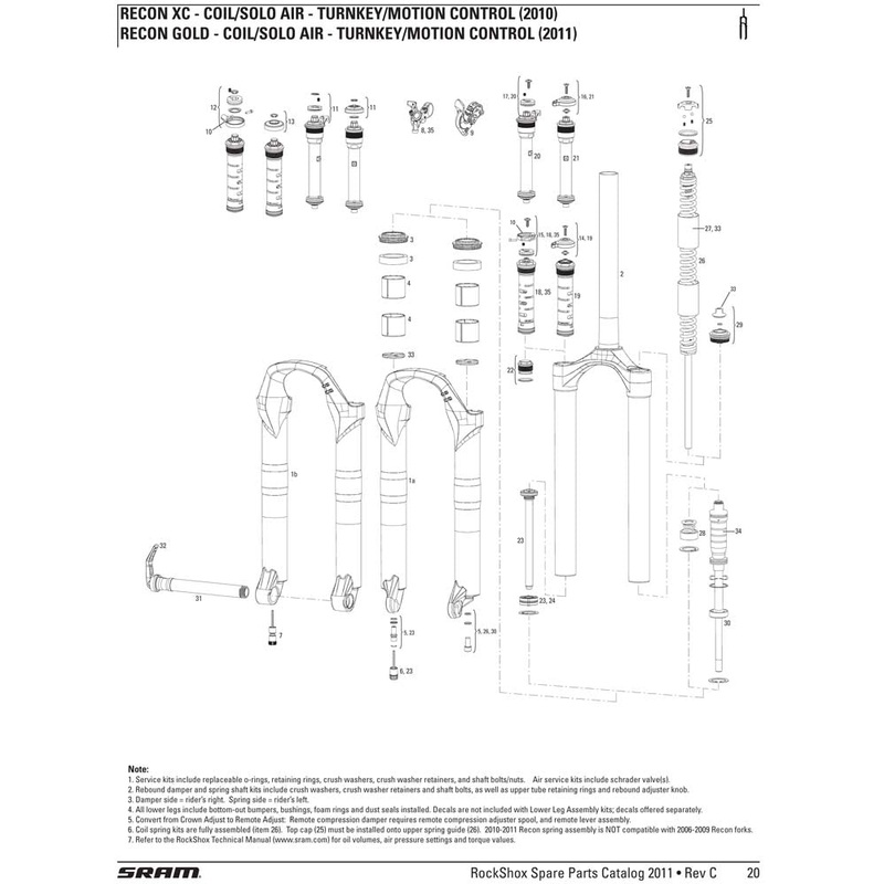 CL/SHFT S YL 100 10TORXCSL/10|Default