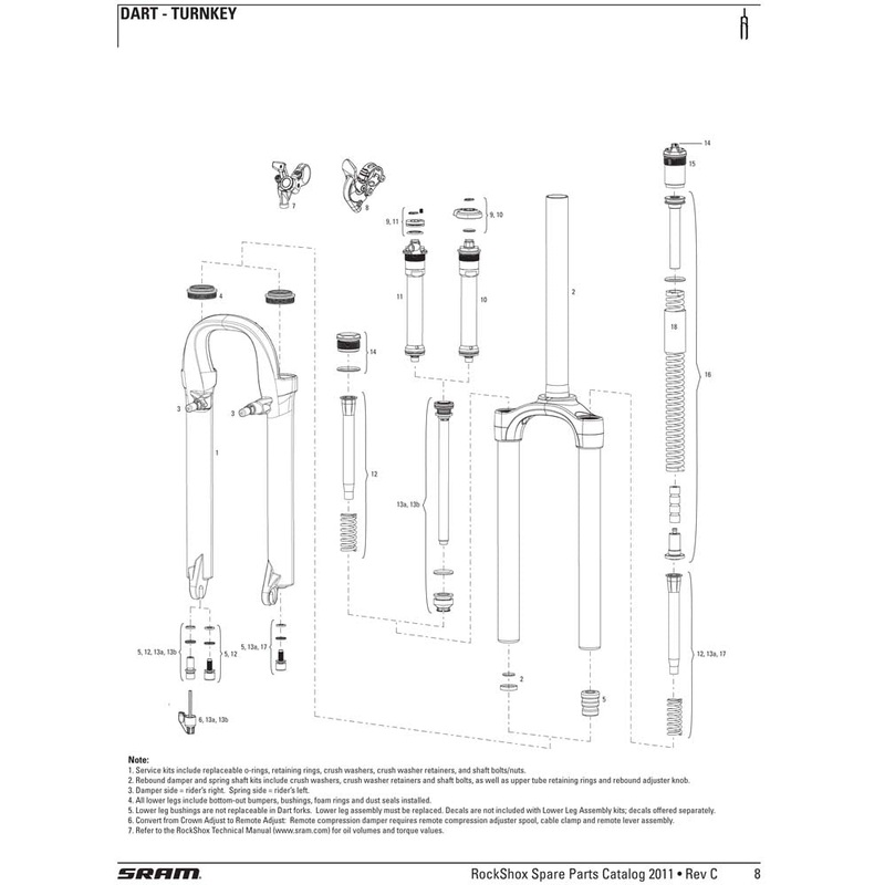DART SERVICE KIT|Default