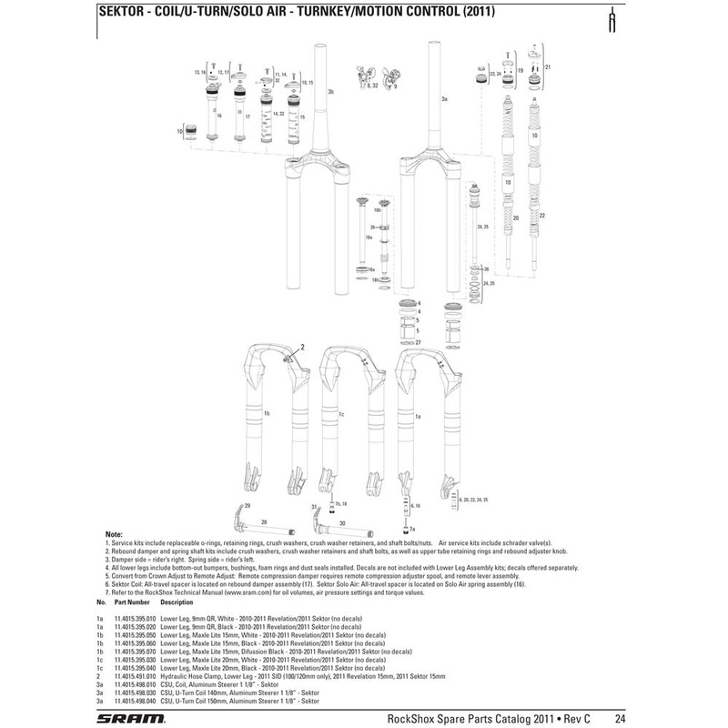 LL RVL/SEKTOR 20MM MAXLE WHITE