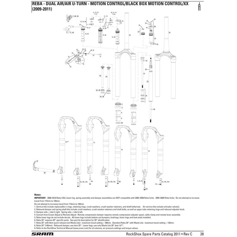 MOCO REMOTE SPOOL KIT FLOODGAT