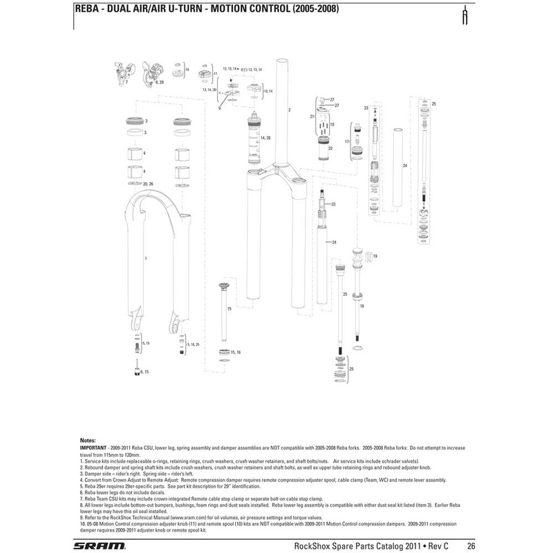 MOCO SERVICE KIT|Default