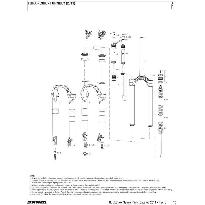 SERVICE KIT TORA TK|Default