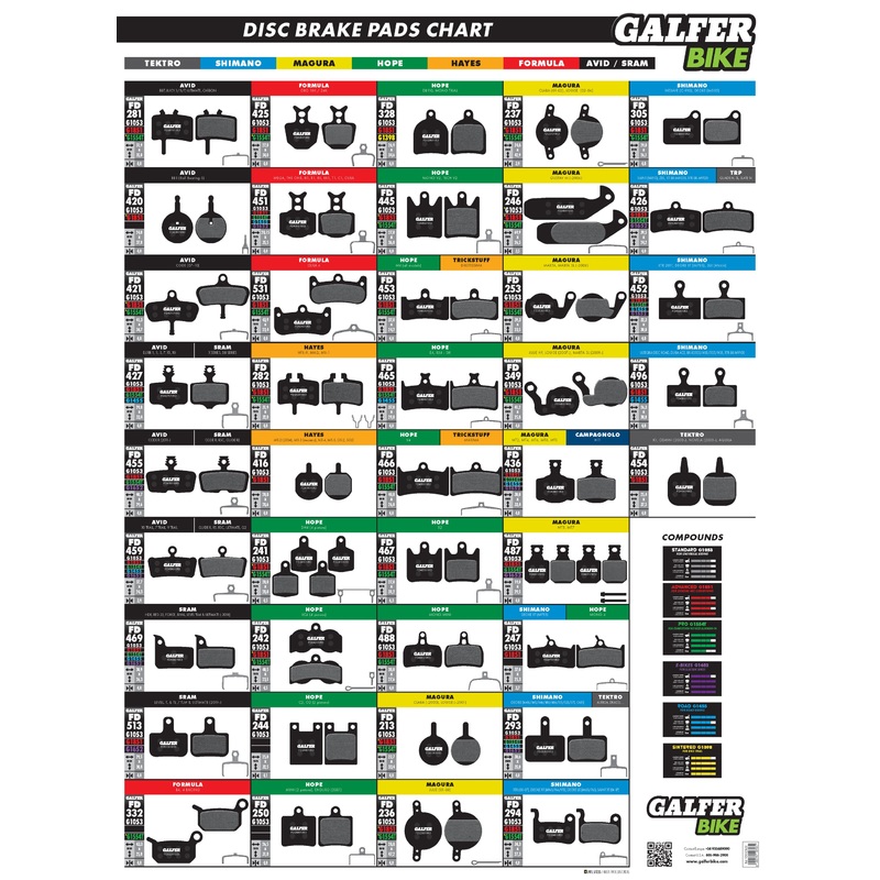 Galfer Poster Bike Brake Pads|Default