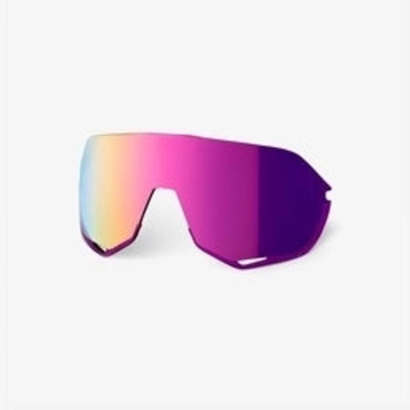S2 Repl Lens – Purple  Mirror|Default