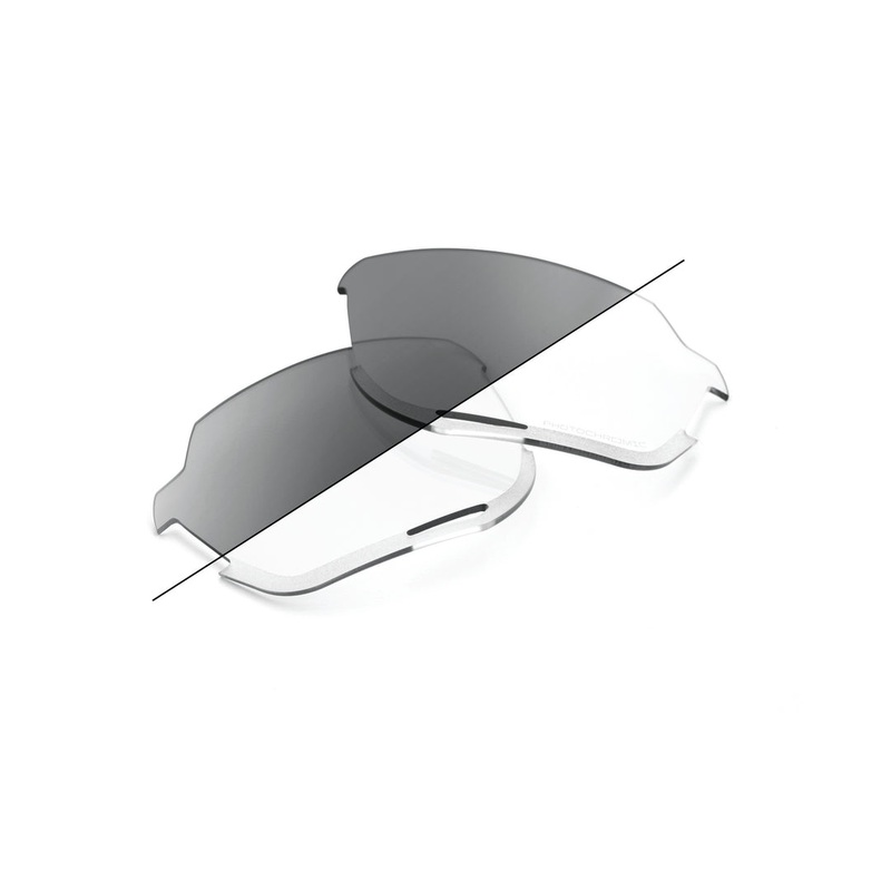 NORVIK Repl Lens – Photochromic