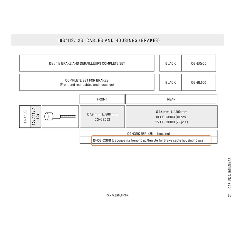 Ferrule Brake Cable Housing (10pcs)