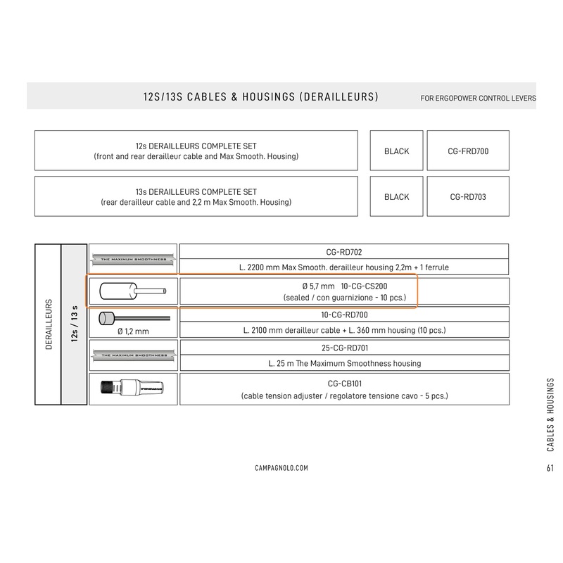 Ferrule Max Smoothness (10pcs)