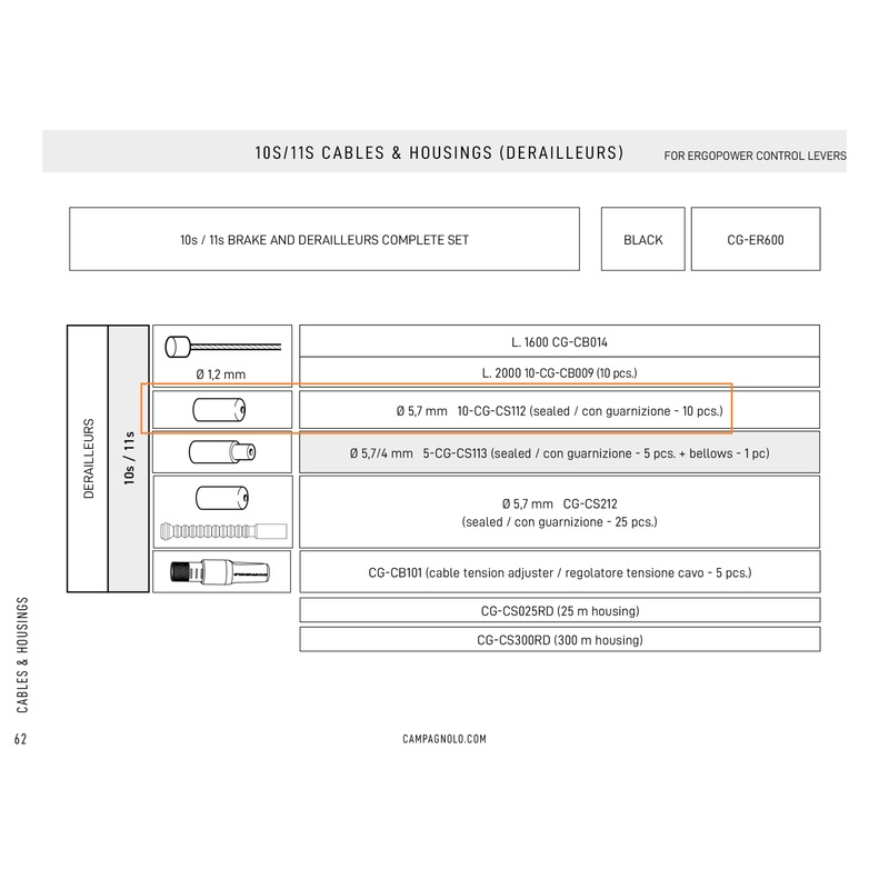 Ferrule Sealed Shift Housing (10pcs)