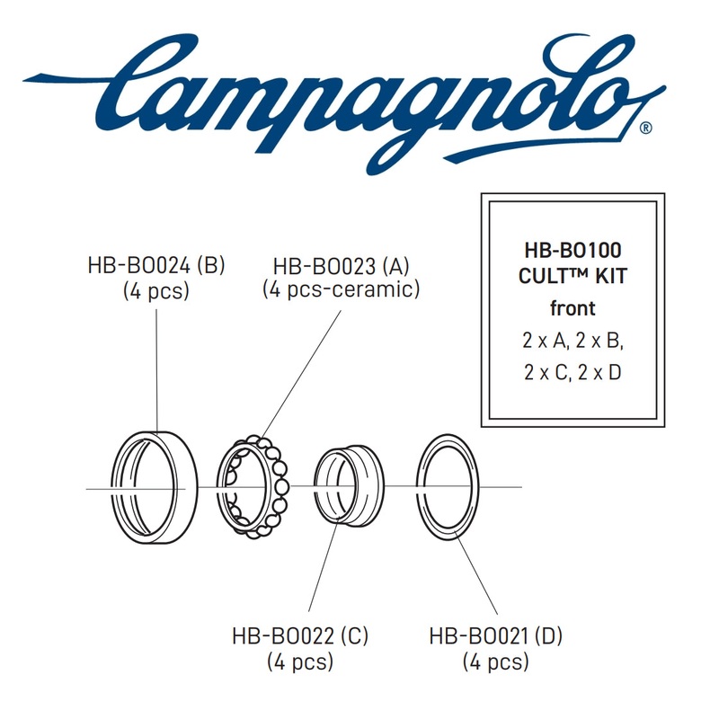 Hub Bearing Kit Front CULT|Default