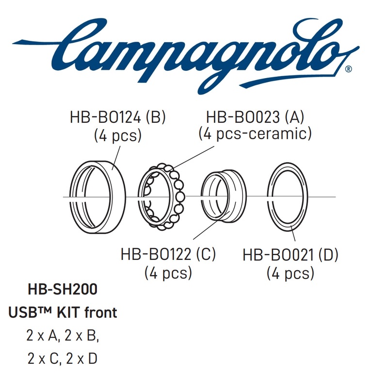 Hub Bearing Kit Front USB|Default
