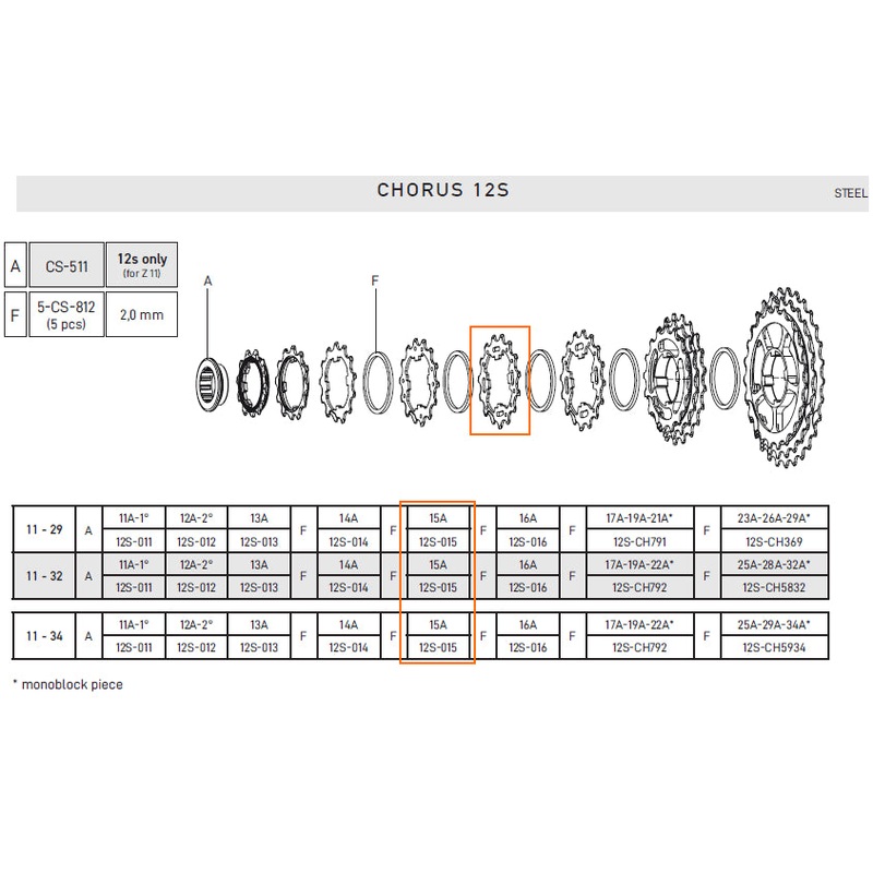 12 Speed 15A Cassette Sprocket