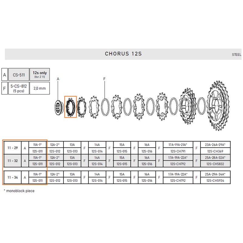 12 Speed 11A First Cassette Sprocket